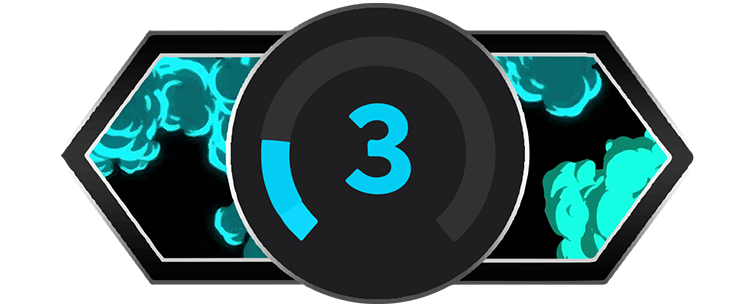 Уровень профиля 3